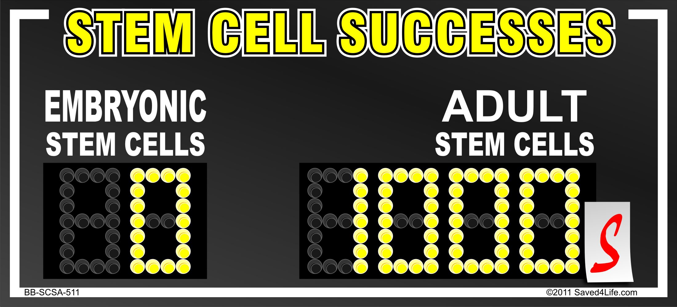 Stem Cell Successes 5x11 Billboard